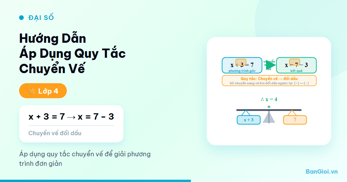Hướng Dẫn Áp Dụng Quy Tắc Chuyển Vế - Hướng dẫn từng bước áp dụng quy tắc chuyển vế để giải phương trình cho học sinh 