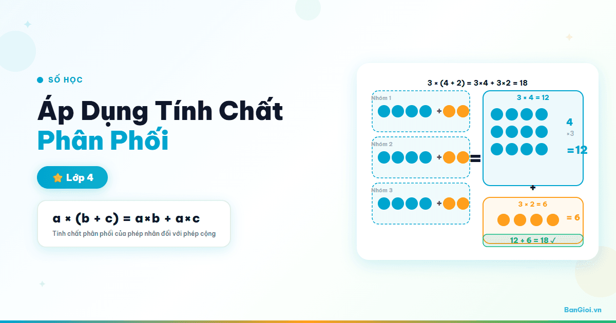 Hướng Dẫn Áp Dụng Tính Chất Phân Phối - Hướng dẫn từng bước áp dụng tính chất phân phối của phép nhân đối với phép cộng 