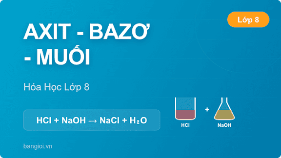 Axit-Bazơ-Muối - Hướng dẫn từng bước phân loại axit, bazơ, muối và tính chất hóa học cho học sinh