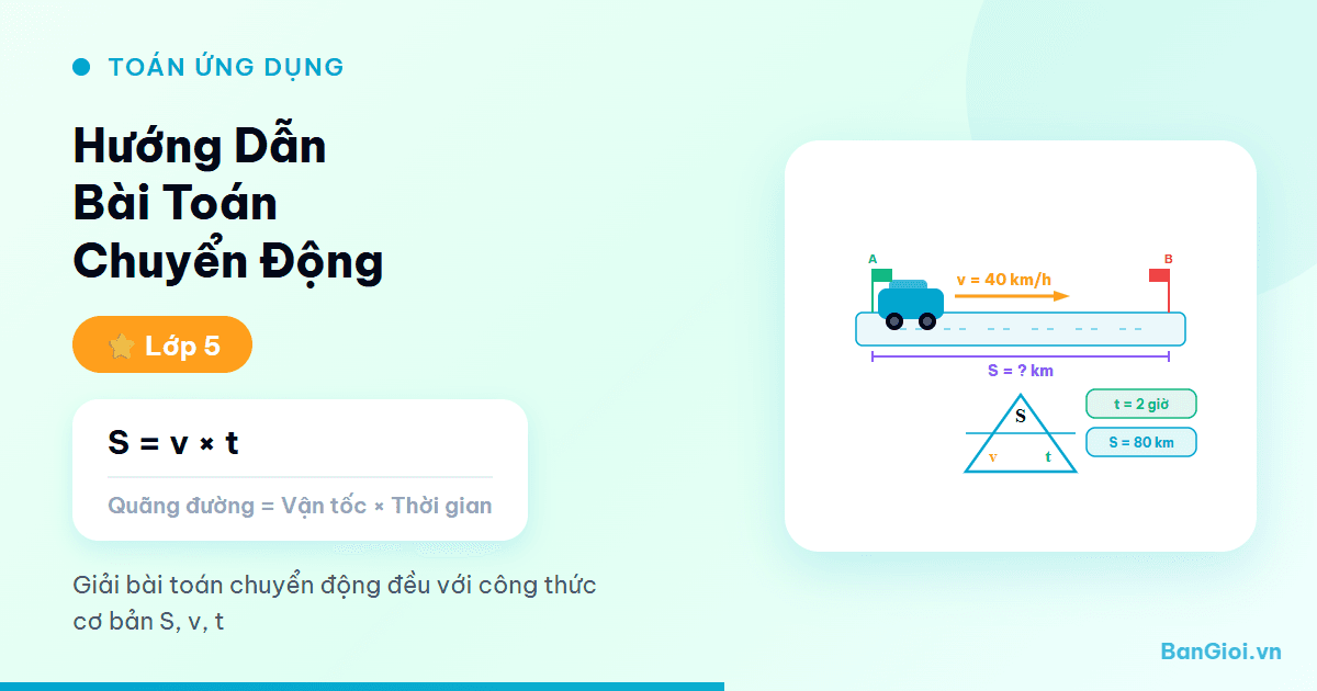 Bài Toán Chuyển Động - Hướng dẫn từng bước giải bài toán chuyển động hai vật: ngược chiều gặp nhau và c