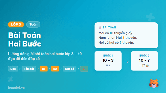 Hướng Dẫn Bài Toán Hai Bước - Hướng dẫn từng bước giải bài toán có lời văn bằng hai phép tính cho học sinh lớp