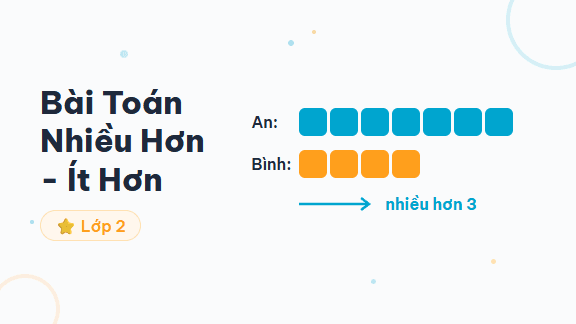 Hướng Dẫn Bài Toán Nhiều Hơn - Ít Hơn - Hướng dẫn từng bước giải bài toán so sánh "nhiều hơn" và "ít hơn" cho học sinh l