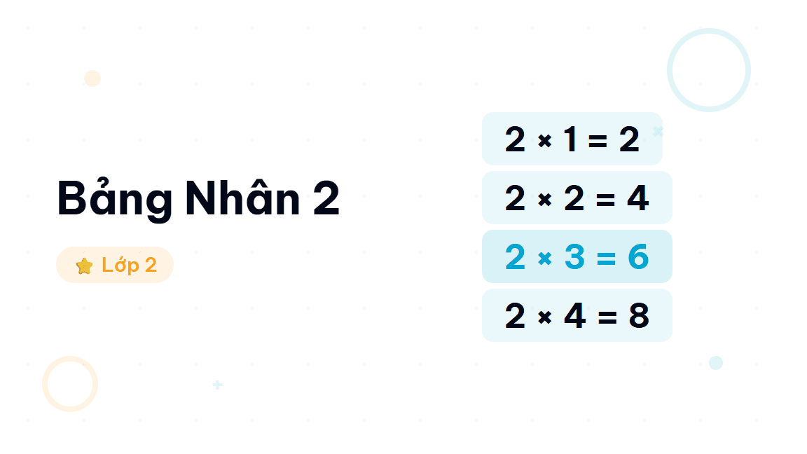 Bảng Nhân 2 - Hướng dẫn từng bước học thuộc bảng nhân 2 cho học sinh lớp 2. Minh họa bằng hình