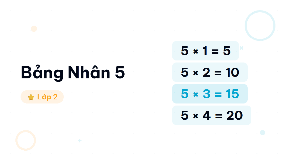 Bảng Nhân 5 - Hướng dẫn từng bước học thuộc bảng nhân 5 cho học sinh lớp 2. Minh họa bằng nhóm