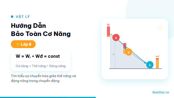 Bảo Toàn Cơ Năng - Hướng dẫn về định luật bảo toàn cơ năng — động năng, thế năng, sự chuyển hóa năn