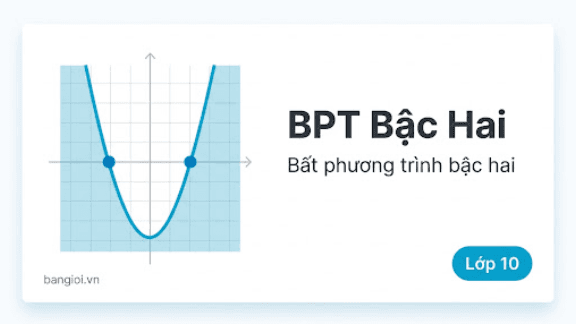 Hướng Dẫn Giải Bất Phương Trình Bậc Hai - Hướng dẫn từng bước giải bất phương trình bậc hai ax² + bx + c ≷ 0 cho học sinh 