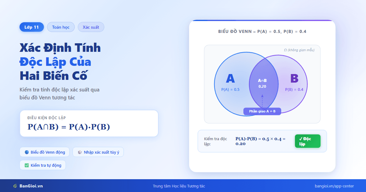 Xác Định Tính Độc Lập Của Hai Biến Cố - Ứng dụng tương tác cho học sinh lớp 11 khám phá tính độc lập của hai biến cố qua