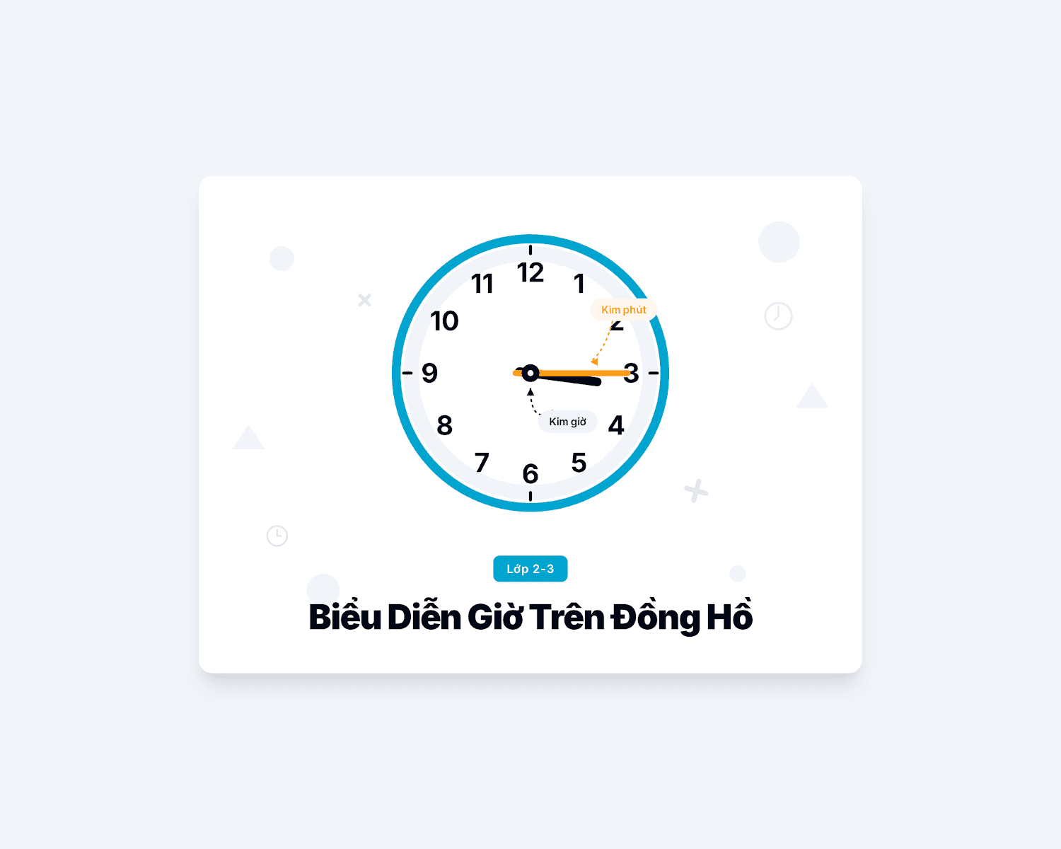 Biểu Diễn Giờ Đồng Hồ