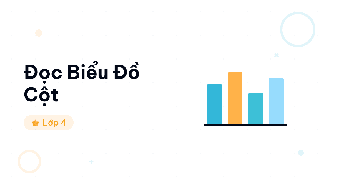 Đọc Biểu Đồ Cột - Hướng dẫn từng bước đọc và phân tích biểu đồ cột cho học sinh lớp 4. Giáo viên t