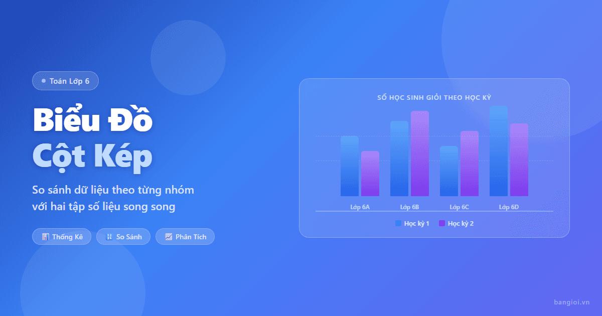 Biểu Đồ Cột Kép - Hướng dẫn đọc, phân tích và vẽ biểu đồ cột kép cho học sinh lớp 6 Toán.