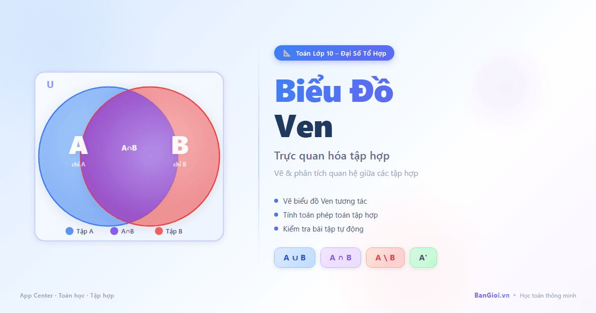 Hướng Dẫn Biểu Đồ Ven - Hướng dẫn tương tác về biểu đồ Ven: phép hợp, giao, hiệu, phần bù và đếm phần tử