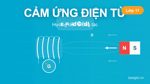Cảm Ứng Điện Từ