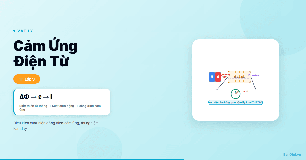 Hướng Dẫn Cảm Ứng Điện Từ Lớp 9 - Hướng dẫn từng bước cảm ứng điện từ lớp 9. Điều kiện xuất hiện dòng điện cảm ứng