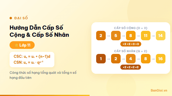 Hướng Dẫn Cấp Số Cộng & Cấp Số Nhân - Hướng dẫn từng bước giải bài toán cấp số cộng và cấp số nhân (tìm số hạng, tính 