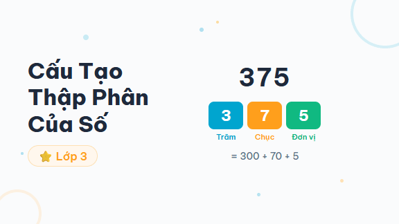 Hướng Dẫn Cấu Tạo Thập Phân Của Số - Hướng dẫn từng bước phân tích cấu tạo thập phân của số (viết dạng khai triển) ch