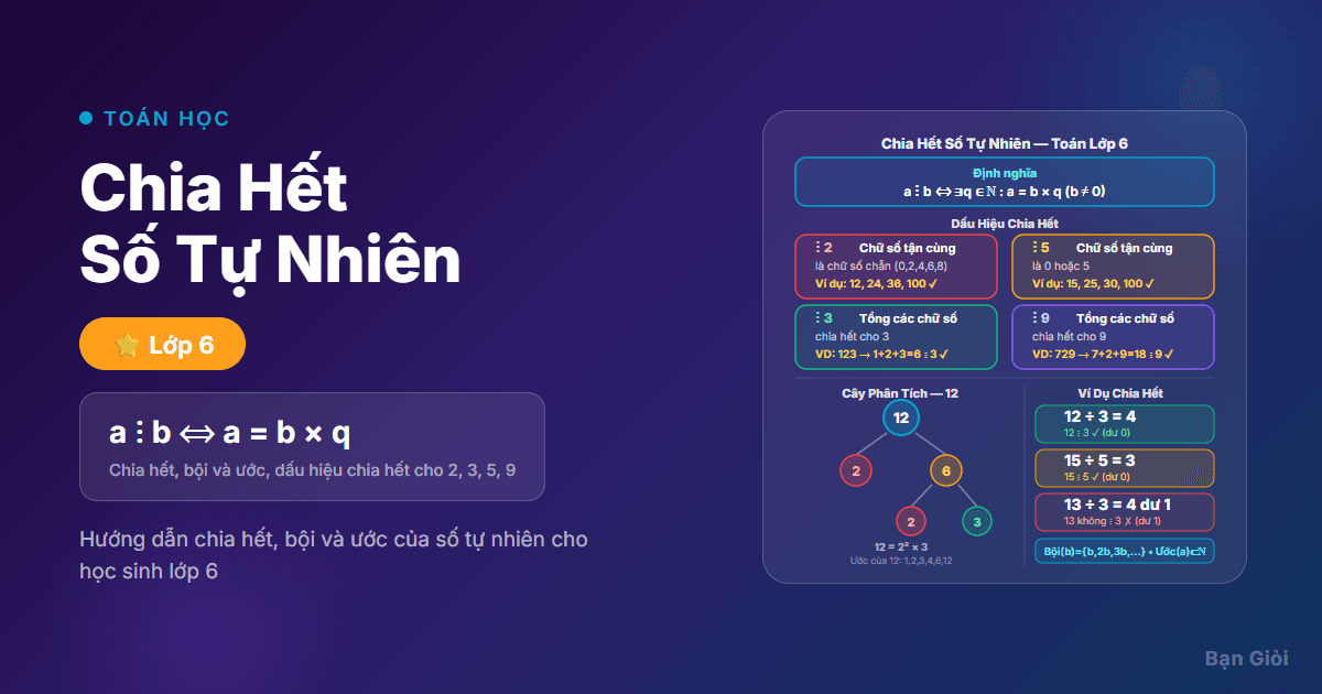 Hướng Dẫn Chia Hết Số Tự Nhiên - Hướng dẫn chia hết, bội và ước của số tự nhiên cho học sinh lớp 6.