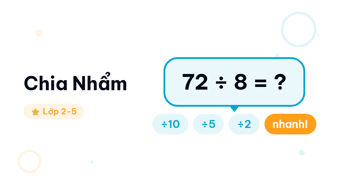 Hướng Dẫn Chia Nhẩm - Hướng dẫn từng bước chia nhẩm cho học sinh lớp 3. Giáo viên trình chiếu trên lớp
