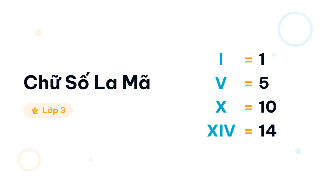 Chữ Số La Mã - Hướng dẫn từng bước đọc và viết chữ số La Mã cho học sinh lớp 3. Giáo viên trình