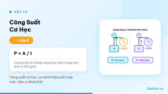Hướng Dẫn Công Suất Cơ Học - Hướng dẫn từng bước công suất cơ học (P = A/t) lớp 8. So sánh công suất các thiế