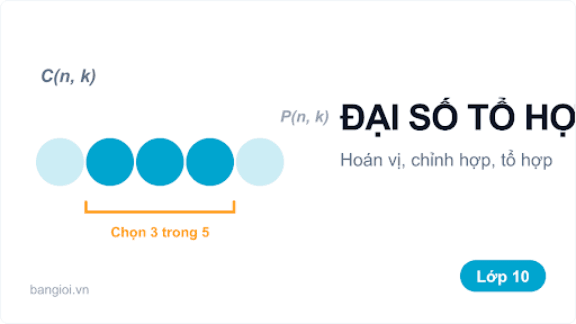 Đại Số Tổ Hợp Cơ Bản - Hướng dẫn quy tắc đếm, hoán vị, chỉnh hợp và tổ hợp cơ bản cho học sinh lớp 10.