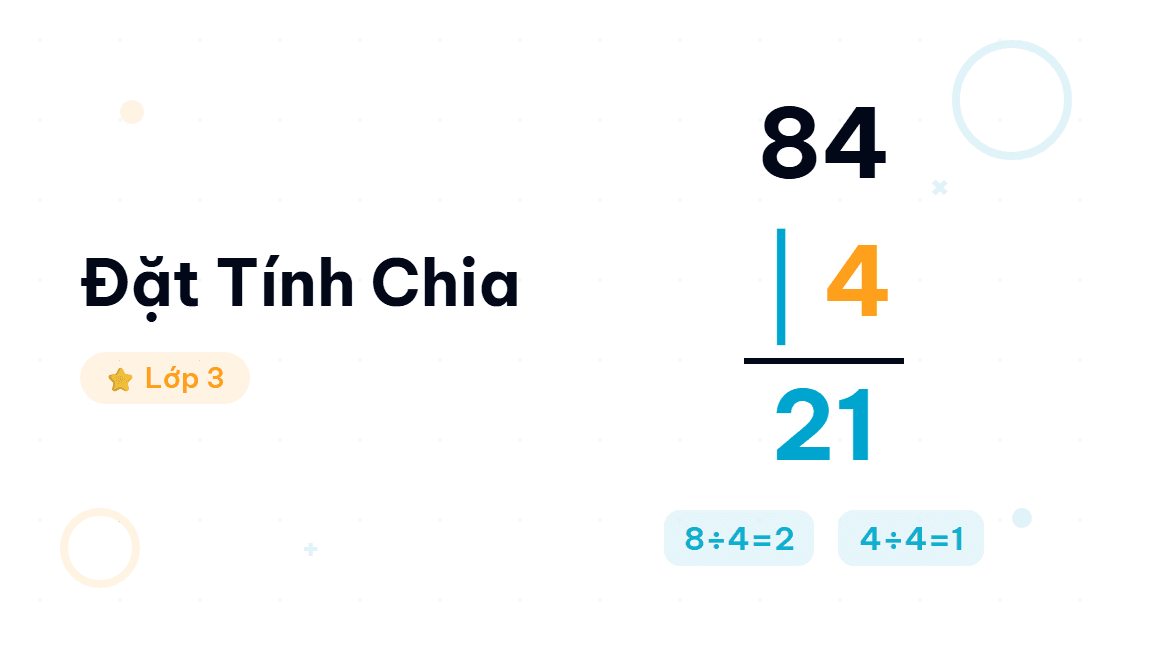 Đặt Tính Chia - Hướng dẫn từng bước phép chia cho học sinh lớp 3. Giáo viên trình chiếu trên lớp