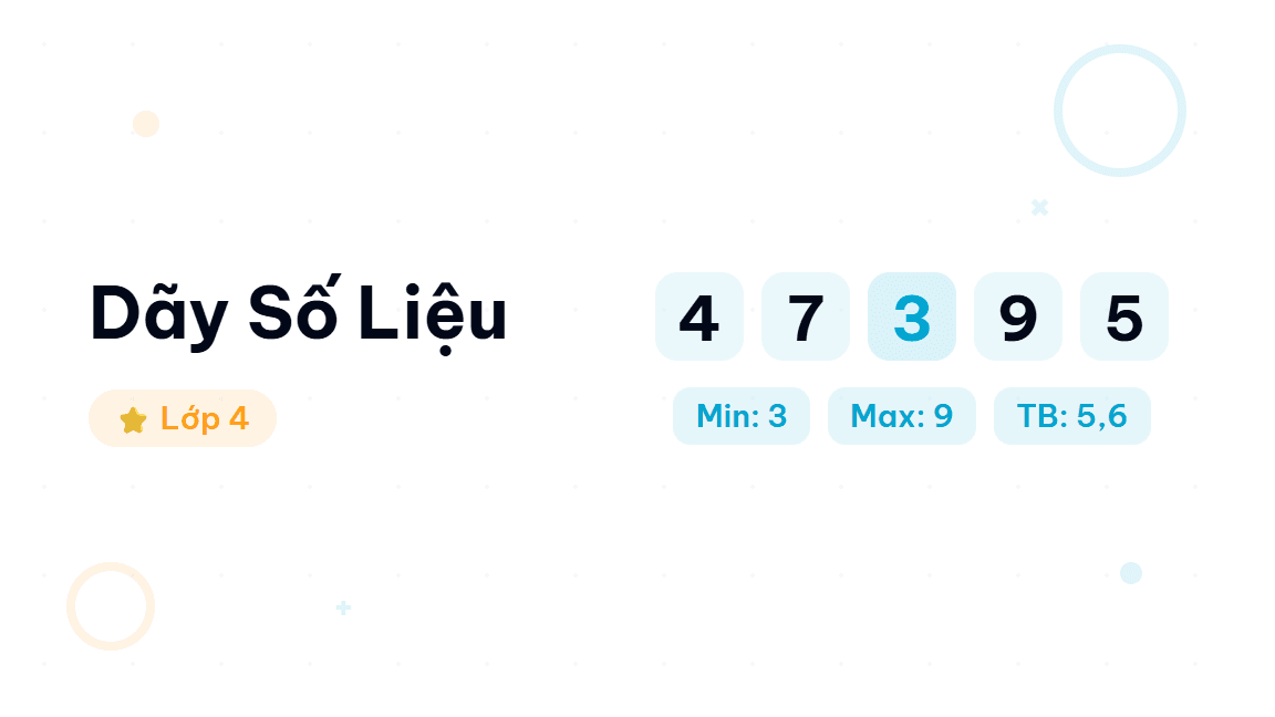 Dãy Số Liệu - Hướng dẫn từng bước đọc và phân tích dãy số liệu cho học sinh lớp 4. Giáo viên t
