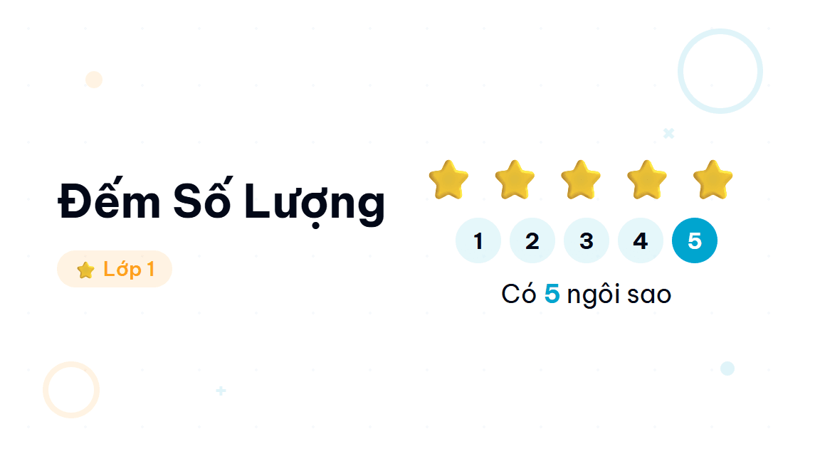 Đếm Số Lượng - Hướng dẫn từng bước đếm số lượng đồ vật (1-20) cho học sinh lớp 1. Minh họa bằng