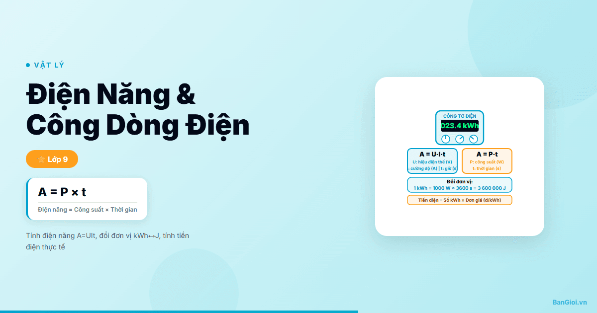 Điện Năng – Công Dòng Điện - Hướng dẫn tính điện năng, công dòng điện và hóa đơn điện lớp 9.