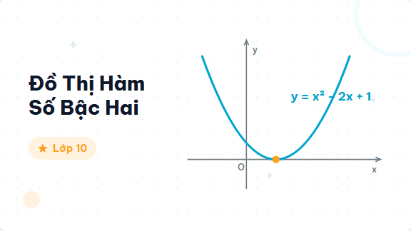 Đồ Thị Hàm Số Bậc Hai - Hướng dẫn từng bước vẽ và phân tích đồ thị hàm số bậc hai y = ax² + bx + c cho h
