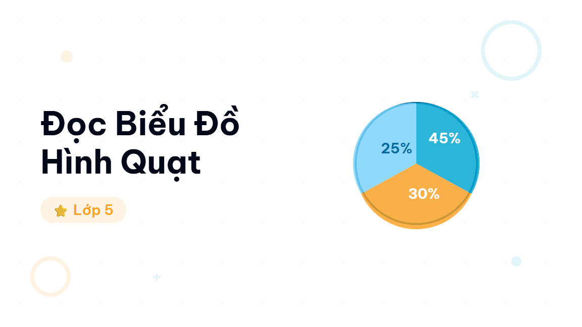 Đọc Biểu Đồ Hình Quạt Tròn - Hướng dẫn từng bước đọc và phân tích biểu đồ hình quạt tròn cho học sinh lớp 5. 
