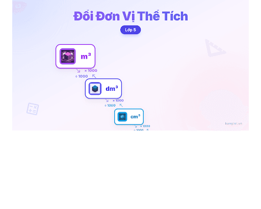 Đổi Đơn Vị Đo Thể Tích - Hướng dẫn từng bước đổi đơn vị đo thể tích cho học sinh lớp 5. Chuyển đổi giữa m