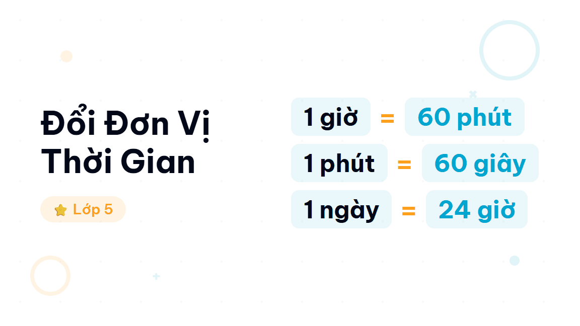 Đổi Đơn Vị Đo Thời Gian - Hướng dẫn từng bước đổi đơn vị đo thời gian cho học sinh lớp 5. Chuyển đổi giữa 