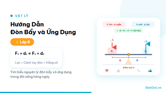 Đòn Bẩy và Ứng Dụng - Hướng dẫn đòn bẩy cho học sinh lớp 8 Vật Lý KNTT.