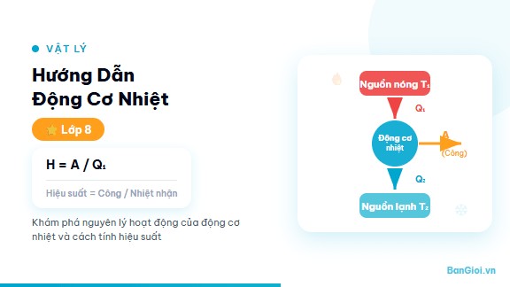 Động Cơ Nhiệt - Hướng dẫn nguyên lý động cơ nhiệt, động cơ đốt trong bốn kỳ, hiệu suất nhiệt và 