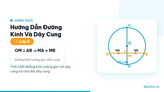 Hướng Dẫn Đường Kính Và Dây Cung - Hướng dẫn quan hệ giữa đường kính và dây cung trong đường tròn cho học sinh lớp 
