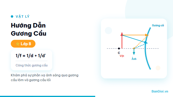 Gương Cầu - Hướng dẫn về gương cầu lõm và gương cầu lồi — đường đi tia sáng, tiêu điểm, ảnh 