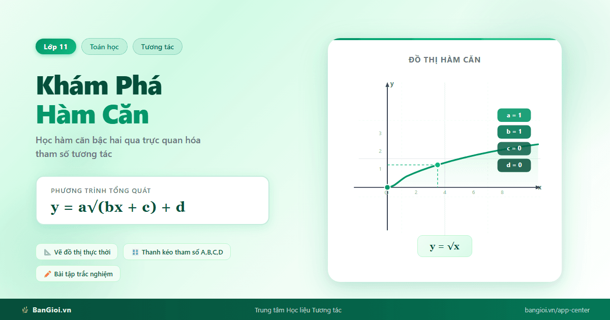 Khám Phá Hàm Căn - Ứng dụng tương tác cho học sinh lớp 11 khám phá đồ thị hàm căn y = a√(bx + c) + 