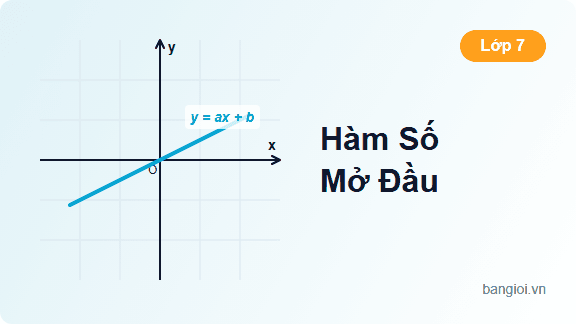 Hàm Số Mở Đầu - Ứng dụng hướng dẫn toán học cho học sinh