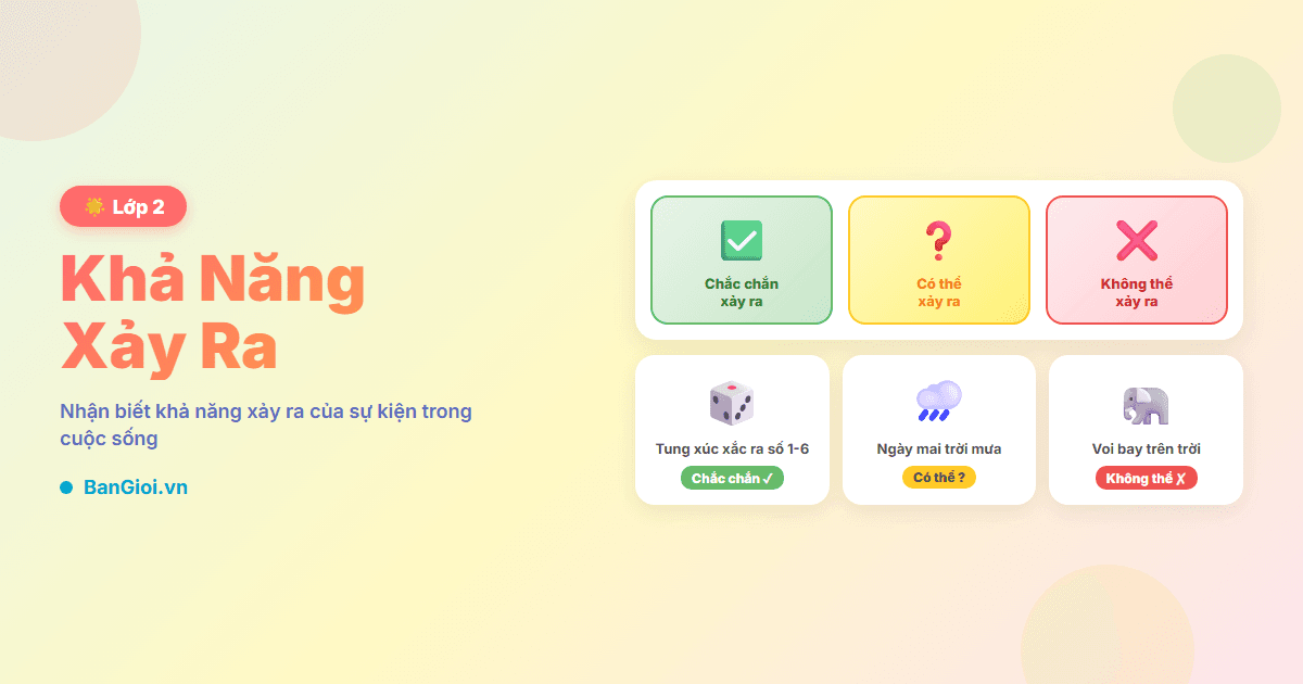 Khả Năng Xảy Ra - Hướng dẫn từng bước xác định khả năng xảy ra của sự kiện cho học sinh lớp 2. Giá