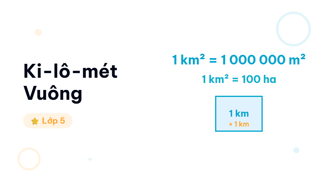 Ki-lô-mét Vuông - Hướng dẫn từng bước sử dụng và chuyển đổi đơn vị ki-lô-mét vuông cho học sinh lớ