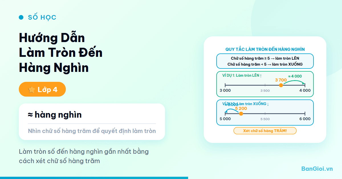 Làm Tròn Đến Hàng Nghìn - Hướng dẫn từng bước làm tròn số đến hàng nghìn cho học sinh lớp 4. Giáo viên trì