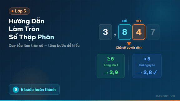 Hướng Dẫn Làm Tròn Số Thập Phân - Hướng dẫn từng bước làm tròn số thập phân cho học sinh lớp 5. Giáo viên trình ch
