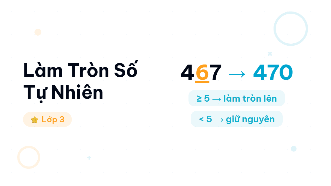 Làm Tròn Số Tự Nhiên - Hướng dẫn từng bước làm tròn số tự nhiên đến hàng chục, hàng trăm, hàng nghìn ch