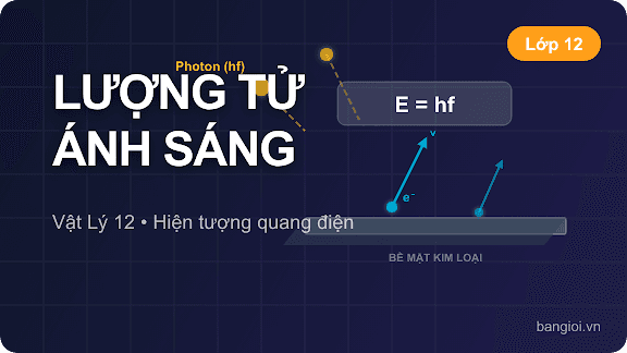 Hướng Dẫn Lượng Tử Ánh Sáng - Hướng dẫn từng bước hiệu ứng quang điện, năng lượng photon E=hf, giới hạn quang 