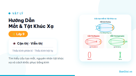 Mắt và Các Tật Khúc Xạ - Hướng dẫn cấu tạo mắt, điểm cực cận, cực viễn, các tật khúc xạ và cách khắc phục