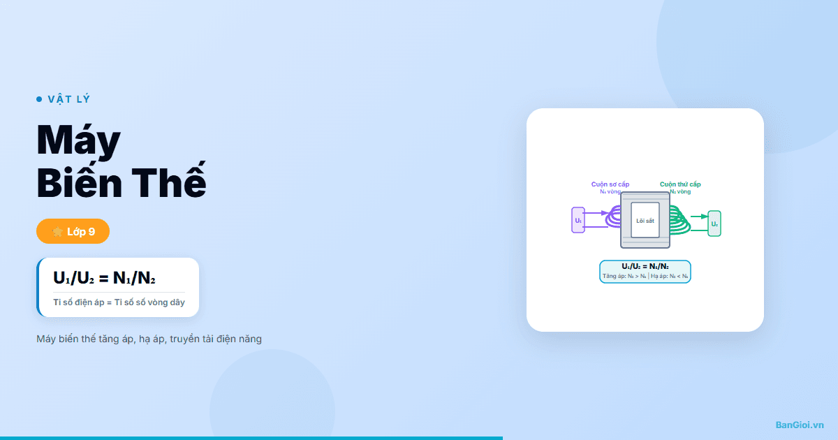 Hướng Dẫn Máy Biến Thế - Hướng dẫn từng bước giải bài tập máy biến thế U₁/U₂=n₁/n₂ với 6 dạng bài tập lớp