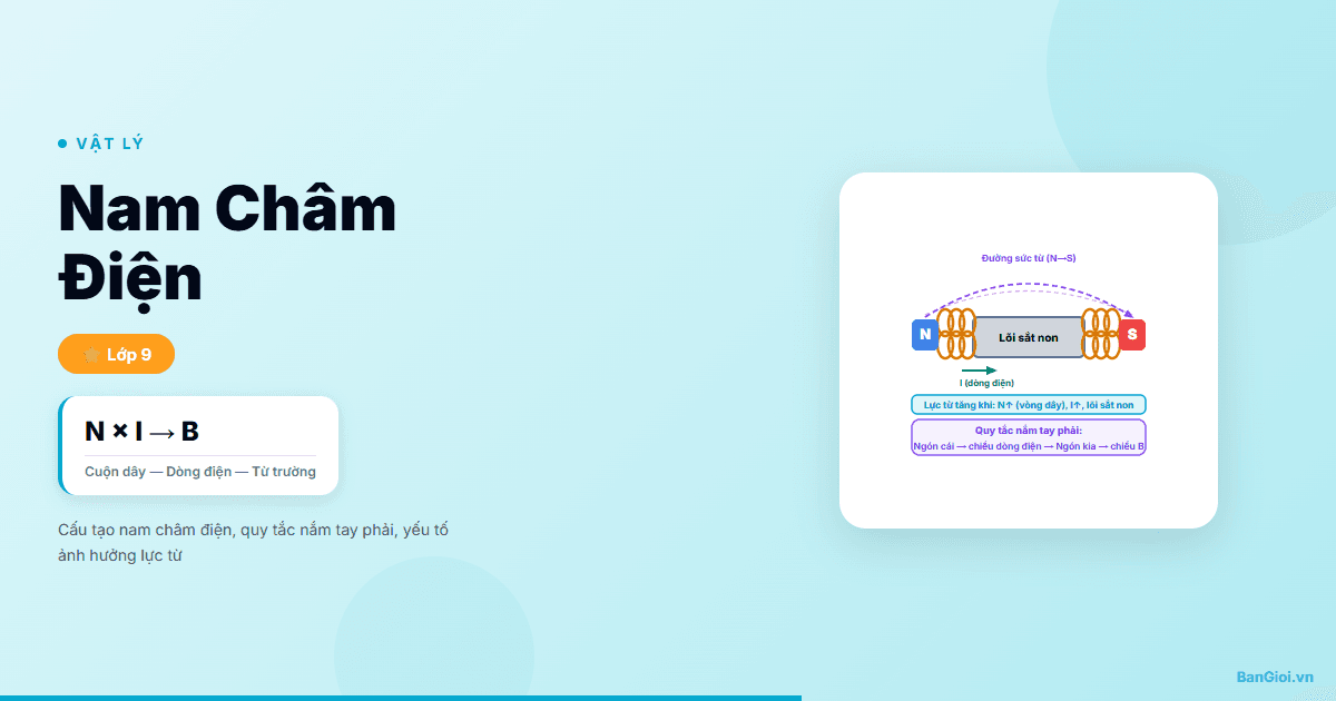Hướng Dẫn Nam Châm Điện - Hướng dẫn từng bước nam châm điện cho học sinh lớp 9. Cấu tạo, từ trường, các yế