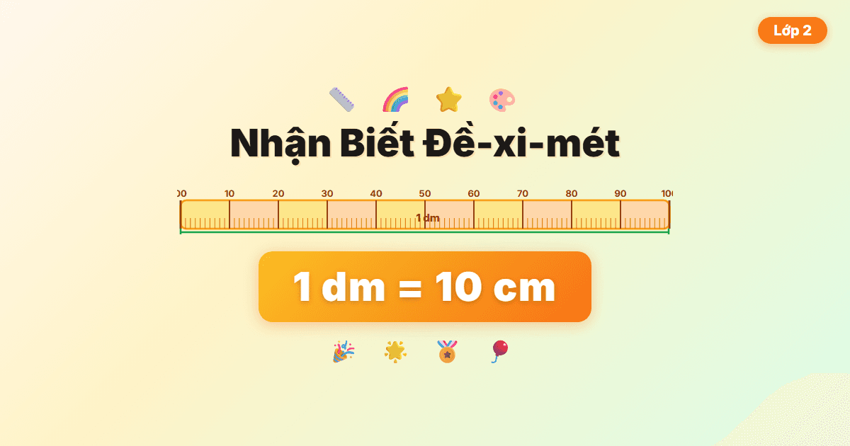 Nhận Biết Đề-xi-mét - Hướng dẫn từng bước nhận biết đơn vị đo đề-xi-mét cho học sinh lớp 2. Giáo viên 