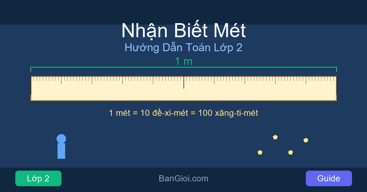 Hướng Dẫn Nhận Biết Mét - Hướng dẫn từng bước nhận biết đơn vị đo mét cho học sinh lớp 2. Giáo viên trình 