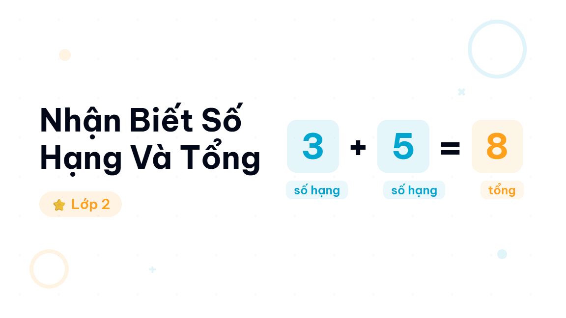Nhận Biết Số Hạng Và Tổng - Hướng dẫn từng bước nhận biết số hạng và tổng trong phép cộng cho học sinh lớp 2